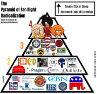 antifa bbwtag coco fascism graph jew jews kek kike kikes maga maya mymy national_socialism nazi trump trvmp // 1228x1200 // 1.0MB