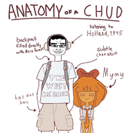 :3 anatomy backpack blank_background blue_eyes bow bwc chud chudjak english_text glasses headphones looking_at_viewer mein_kampf meta:ias mymy orange_hair pocket shorts single_color_background single_colour_background text the_west_has_fallen tie variant:chudjak white_void xitter // 2400x2400 // 1.6MB