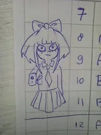 drawing gun looking_at_viewer meta:general_fanart milktag_(proper) mymy niggerwiggle paper sketch // 1600x1200 // 489KB