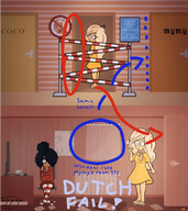 afrikaans_text arrow arrows artist:studio_massa bag black_hair blonde_hair chair circle circles coco computer computer_keyboard computer_monitor computer_mouse cracked_mirror cracks curtain door doors dress dutch_text edit english_text exclamation_mark flip_flop headphones kruidnoten looking_at_viewer maya mirror mspaint necklace nederlandse_tekst papper peppernoten plug plugs pointing pointing_up power_strip radiator screenshot smiling sock socks text ZMTFU // 1281x1440 // 967KB