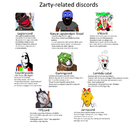 demoralizer discord graph infographic janny roblox rope zoot // 1600x1600 // 578KB