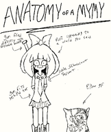 anatomy arrow artist:brim black_and_white blank_background bodypillow boot boots bow english_text gun hat kapitein_koek looking_at_viewer meta:general_fanart mymy mymy's_gun nerf_gun pillow schoolocaust schoolocaust_mention single_color_background single_colour_background skirt text tie white_background white_void // 942x1114 // 19KB