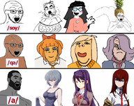 anime ayanami_rei brown_skin coco food fruit hand multiple_soyjaks mymy ongezellig orange_skin pineapple pinejak purple_hair subvariant:wholesome_soyjak variant:a24_slowburn_soyjak variant:cobbess variant:feraljak variant:gapejak variant:soyak variant:soytan vera_(ongezellig) yuri_(doki_doki_literature_club!) // 854x678 // 317KB